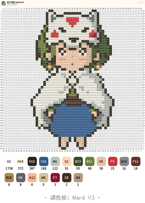 珊