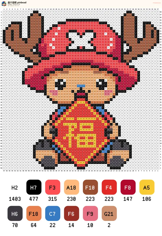 乔巴