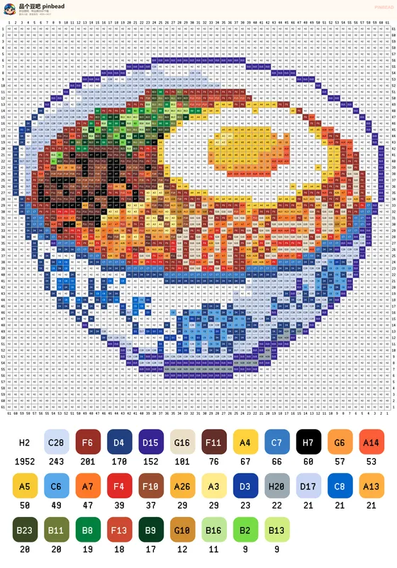 重庆小面