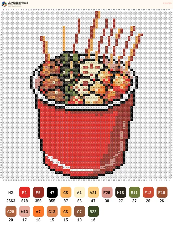 钵钵鸡