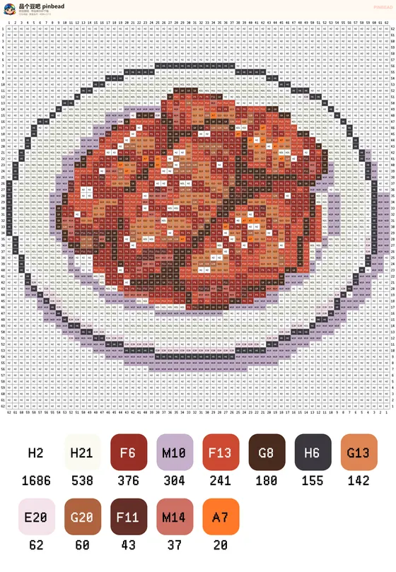 可乐鸡翅